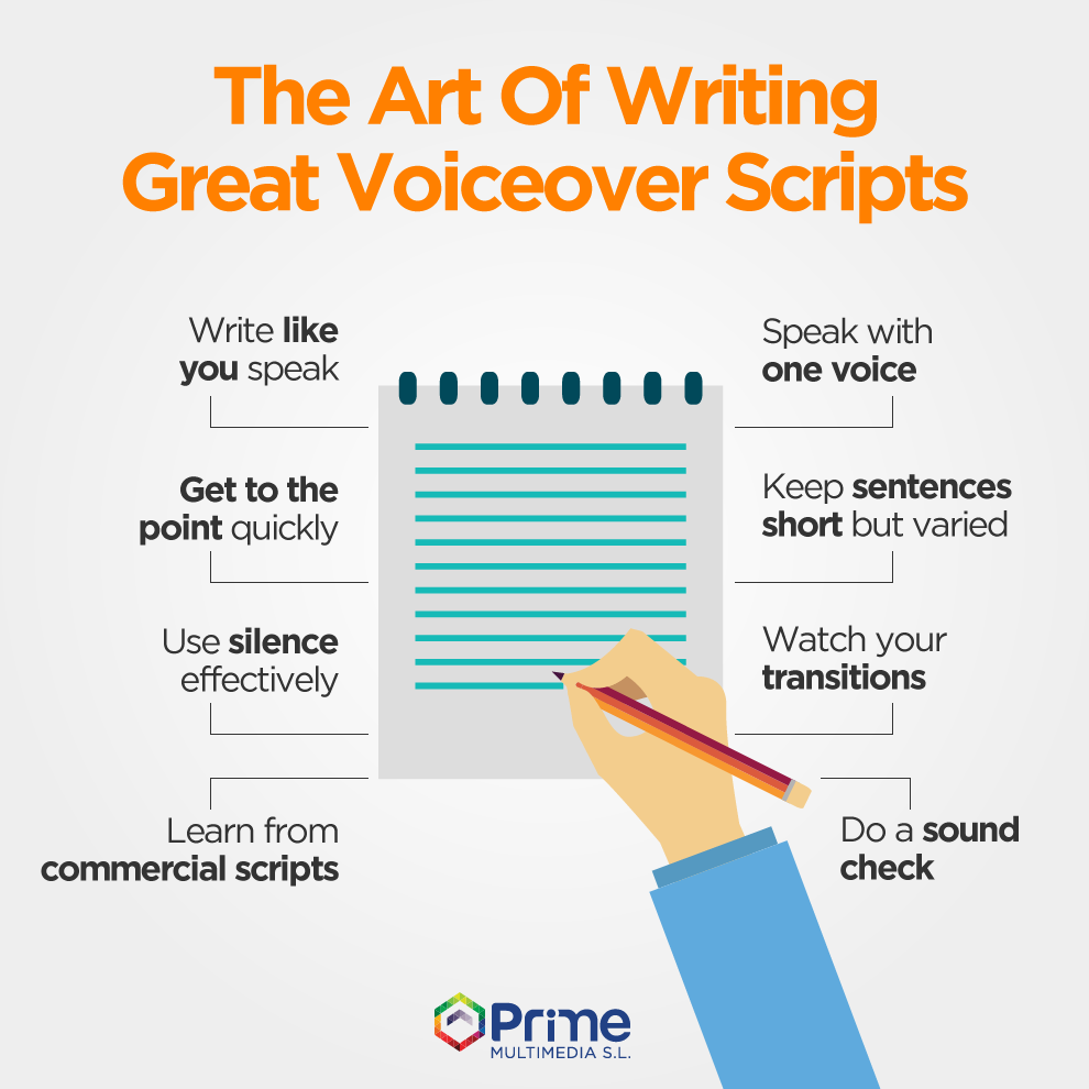 The Art of writing great voiceover scripts