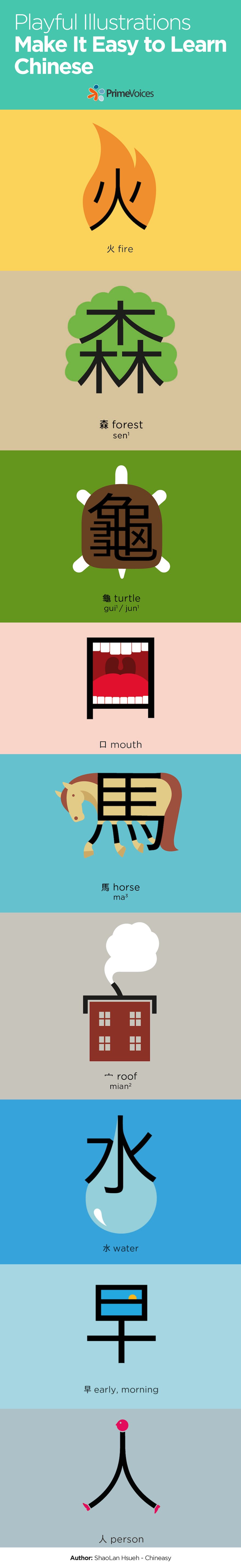 Playful Illustrations make it easy to learn Chinese