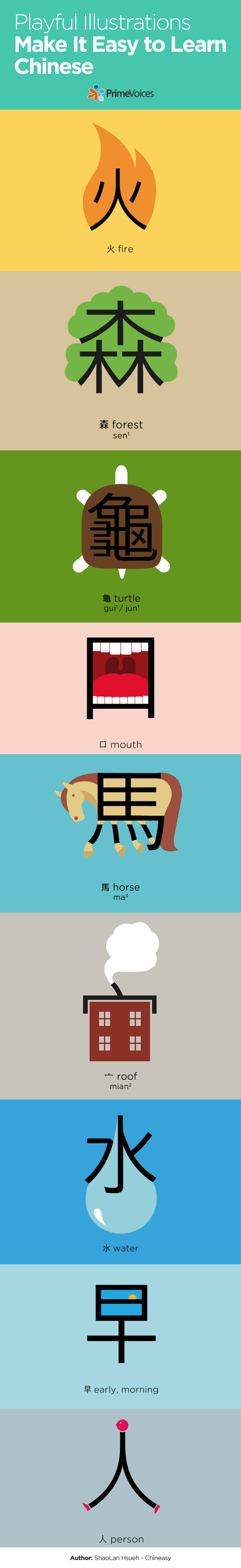 playful-illustrations-make-it-easy-to-learn-chinese-primegroup-blog